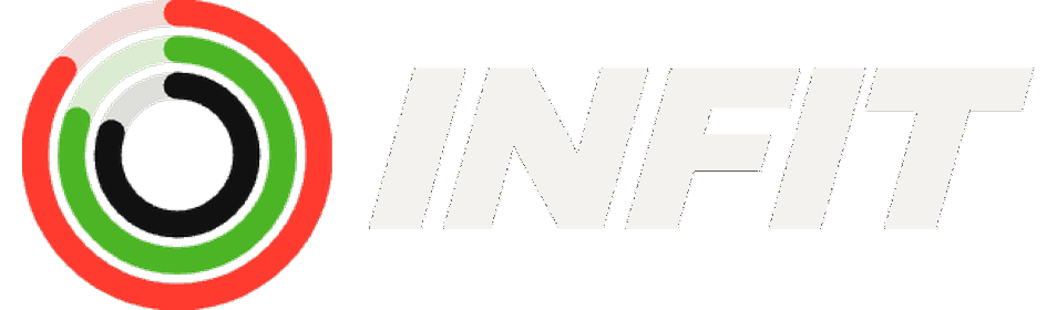 Infit
